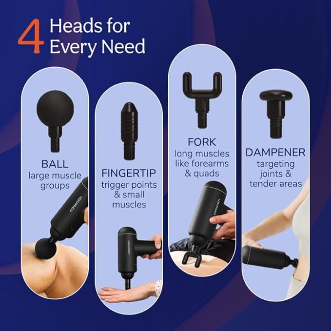 Caresmith Charge Boost Massage Gun | Body Massager